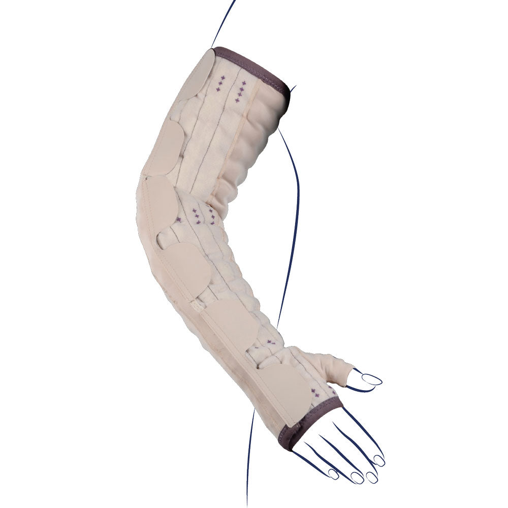 Thuasne Mobiderm Armstrumpf Autofit lang Ödemtherapie