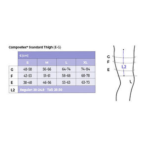Sigvaris Compreflex Standard Thigh Regular Schenkel Ödemtherapie