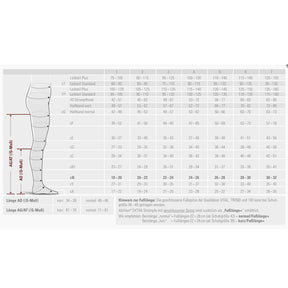 BORT AktiVen® Extra CCL2 AG Schenkelstrümpfe kurz geschlossene Fußspitze mit Noppenhaftband