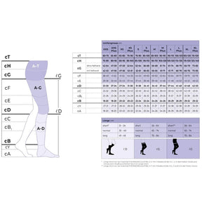 Sigvaris Essential THERMOREGULATING AD CCL2 Kompressionsstrümpfe Trikotbund