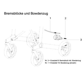 Ersatzteile Gemino 30, 20 und 60 Rollatoren