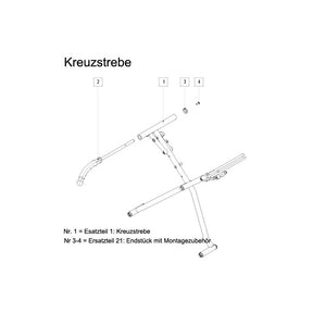 Ersatzteile Gemino 30, 20 und 60 Rollatoren