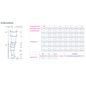 mediven® cotton CCL1 AG Schenkelstrümpfe kurz (62-71 cm) mit Noppenhaftband