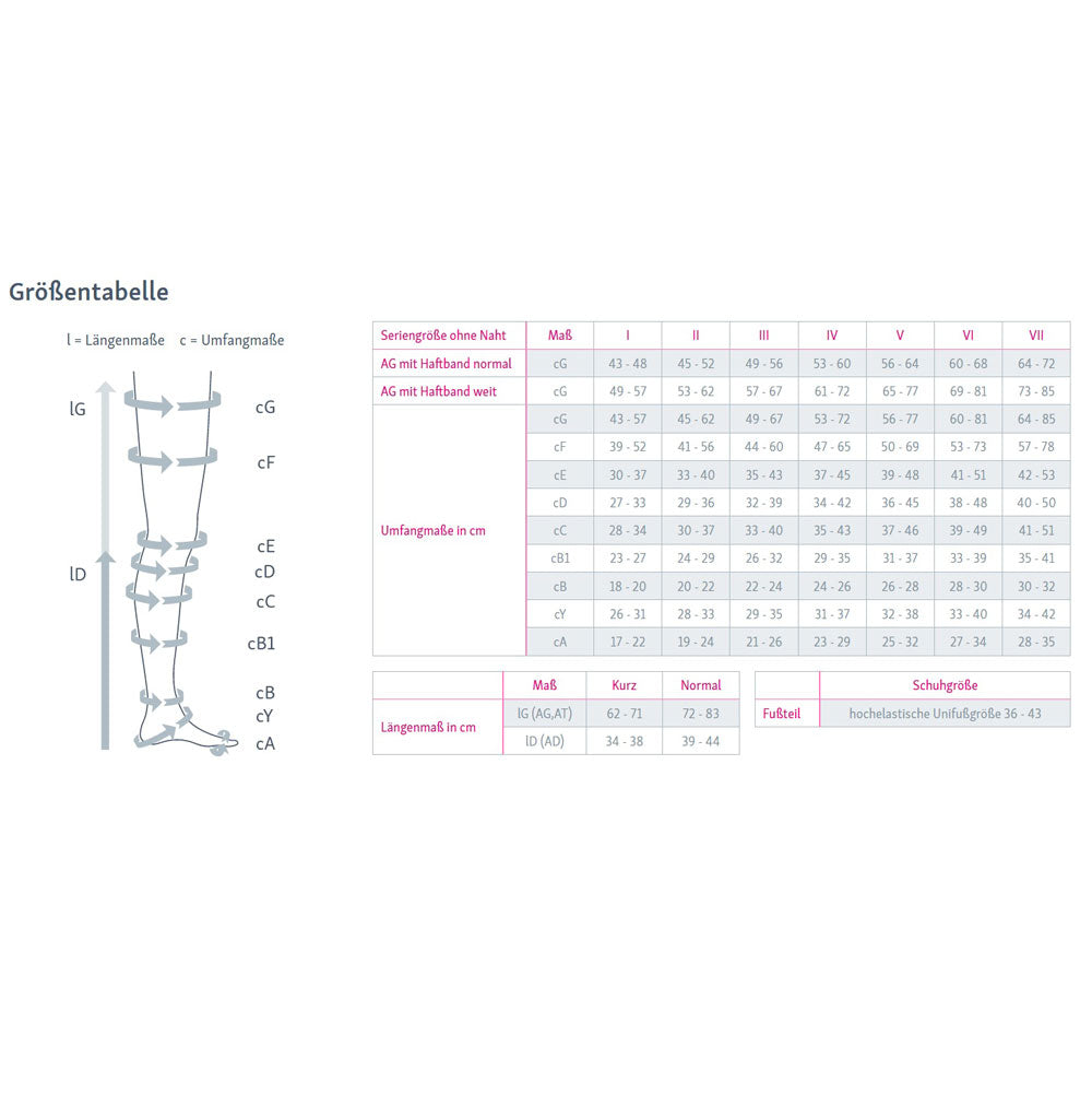 mediven® cotton CCL1 AT Strumpfhose