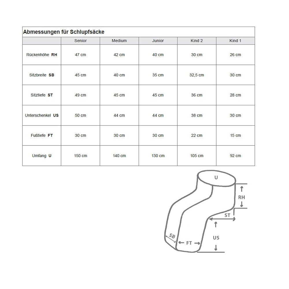 Moritz Wollpelz-Schlupfsack