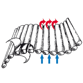 TOGU Airgo® Rollstuhl Sitzkissen