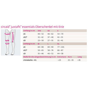 Medi circaid® juxtafit essentials Oberschenkel mit Knie kurz Kompressionssystem