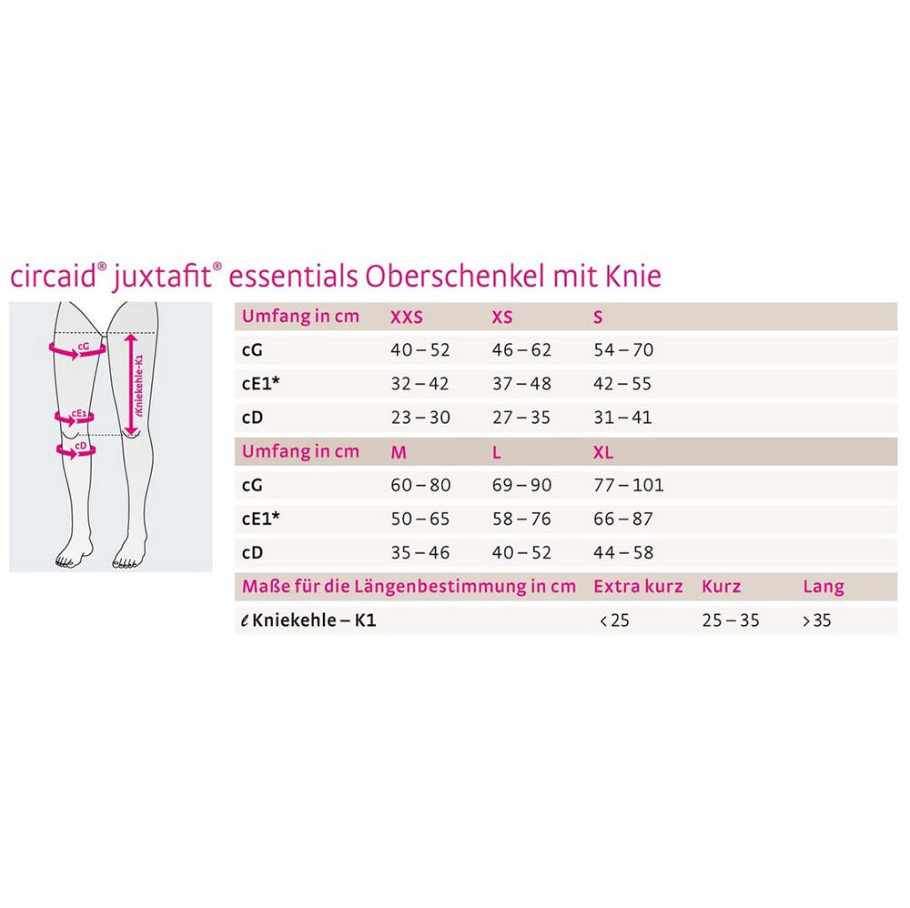 Medi circaid® juxtafit essentials Oberschenkel mit Knie extra kurz Kompressionssystem