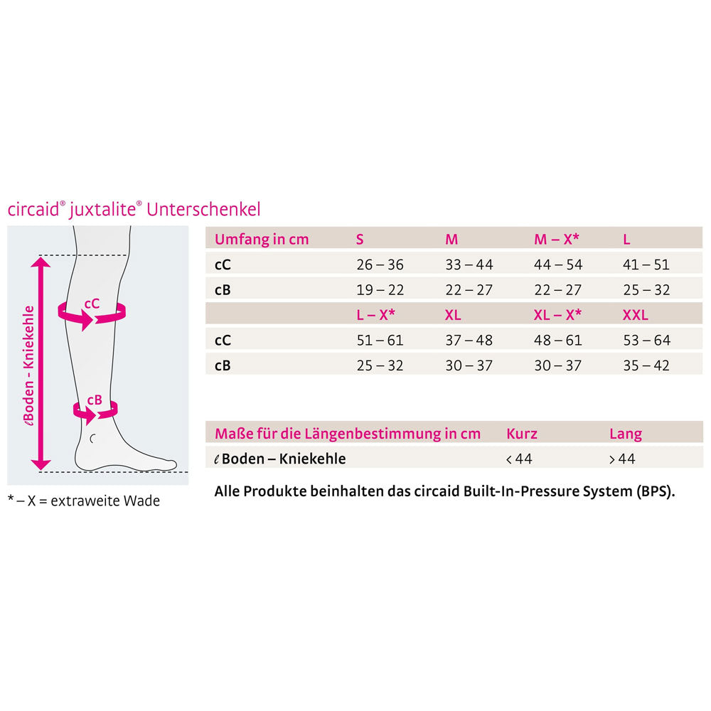 Medi circaid® juxtalite® Unterschenkel Kompressionssystem