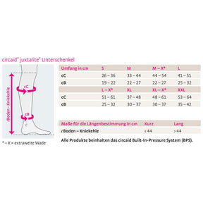 Medi circaid® juxtalite® Unterschenkel Kompressionssystem