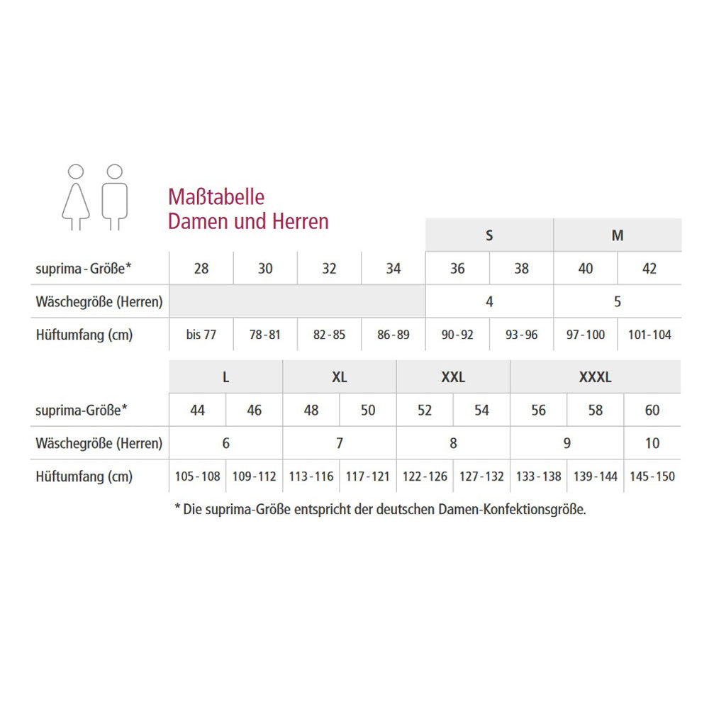 Suprima bodyguard new life Inkontinenz Shorts für Herren