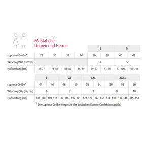 Suprima bodyguard new life Inkontinenz Shorts für Herren