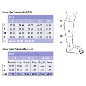 Sigvaris Compreflex Standard Calf & Foot Wrap Ödemtherapie