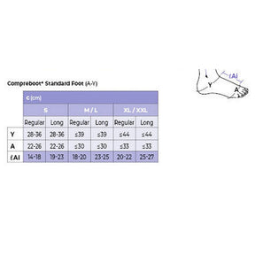 Sigvaris Compreboot Standard Foot Wrap Fuß Ödemtherapie