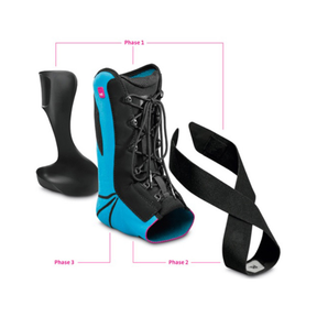Levamed® stabili-tri Sprunggelenkorthese