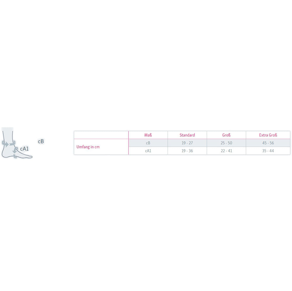 Medi circaid® pac band Fußteil