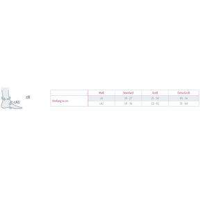 Medi circaid® pac band Fußteil