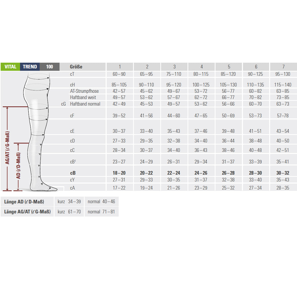 BORT AktiVen® VITAL CCL1 AD Kompressionsstrümpfe kurz mit Fußspitze