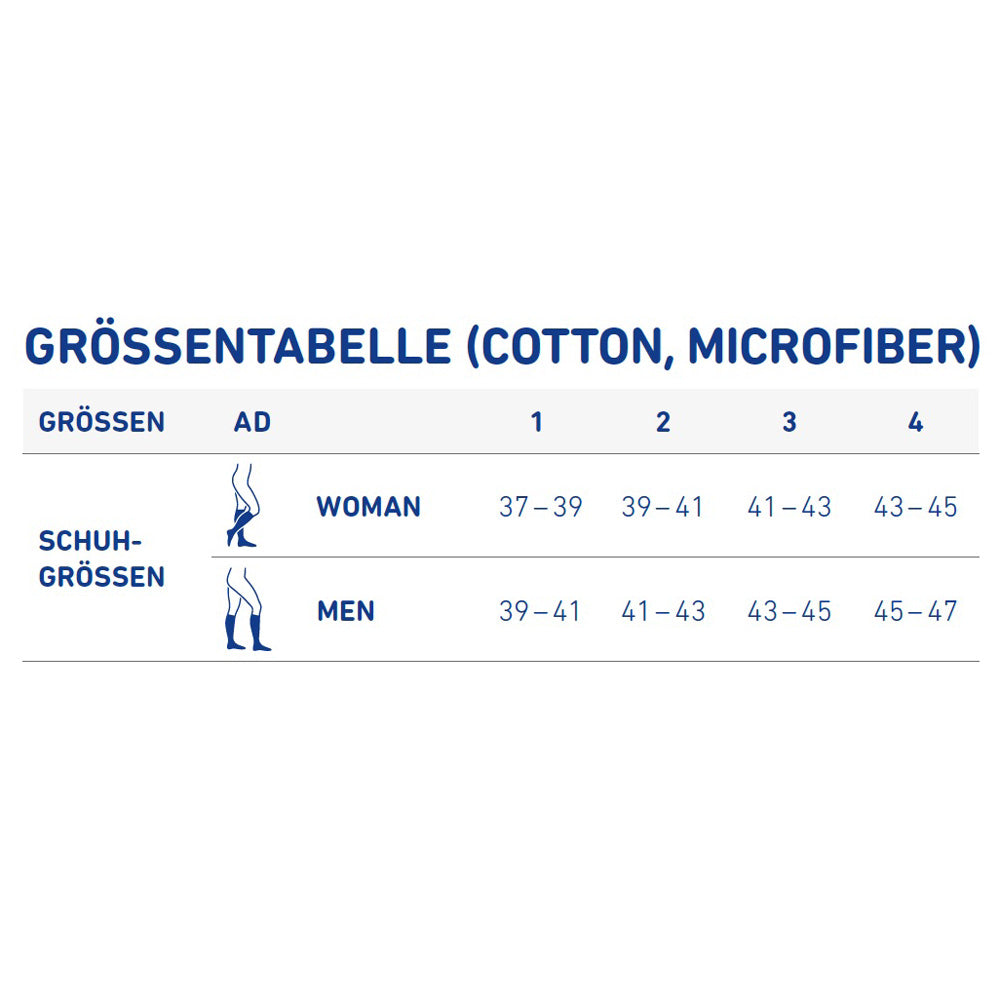 Bauerfeind VenoTrain act cotton AD Kompressionsstrümpfe