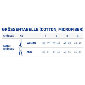 Bauerfeind VenoTrain act cotton AD Kompressionsstrümpfe