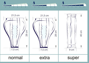 Seni Man Normal (1x15 Stk.)