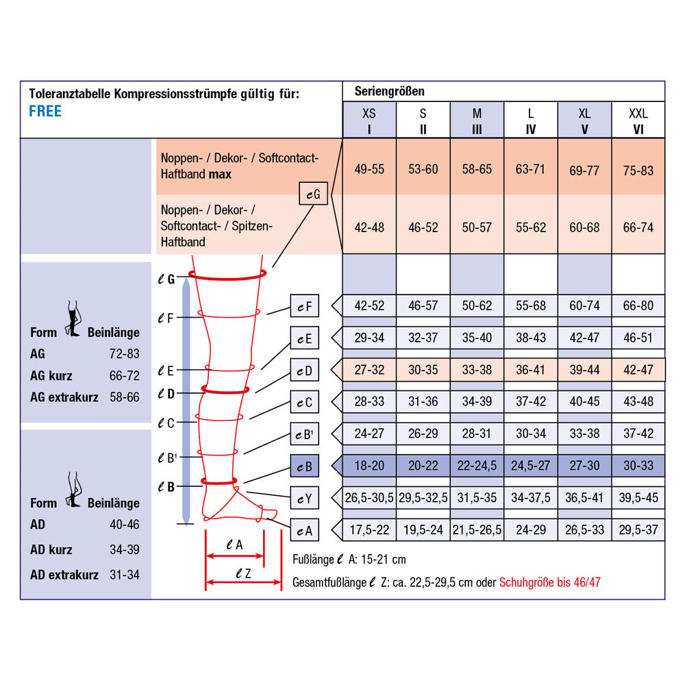 Compressana Free offen CCL1 Schenkelstrümpfe mit Spitzenhaftband