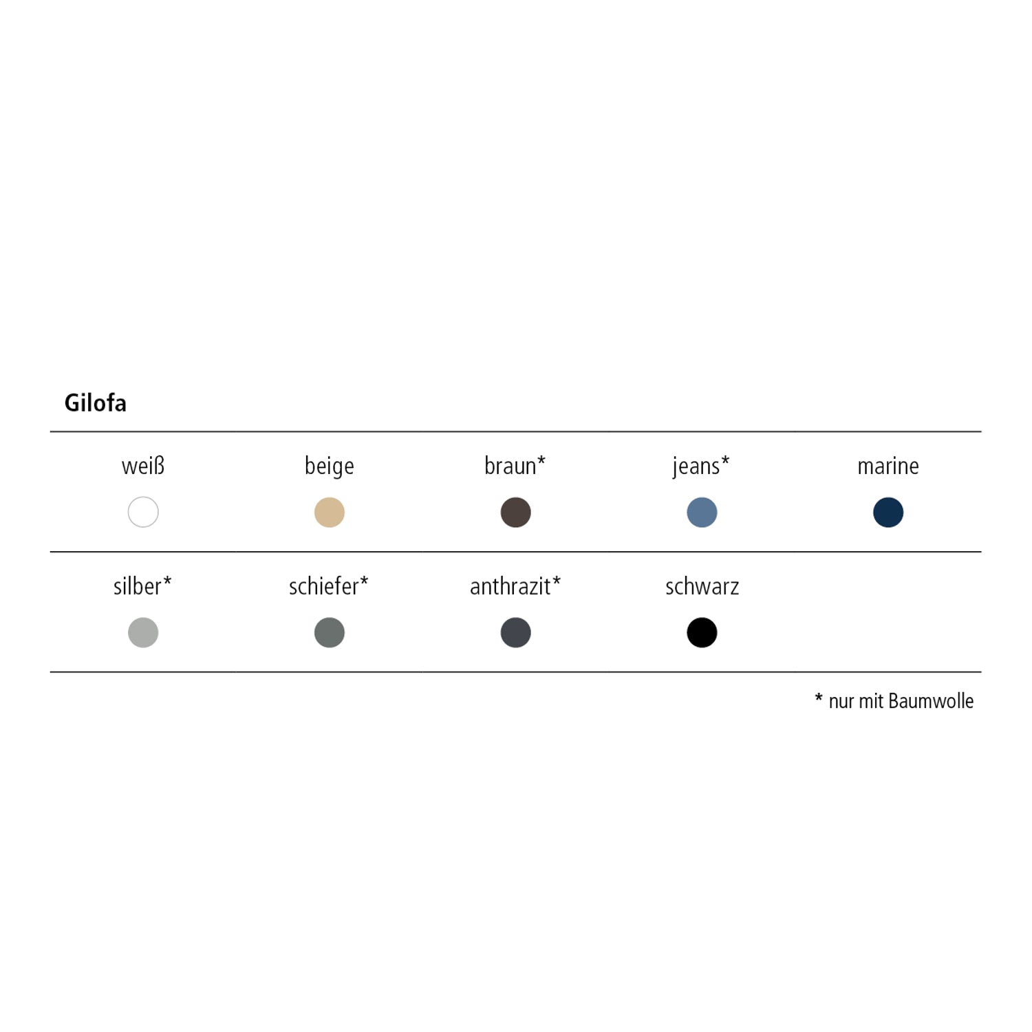 Gilofa Kompressiver Vitalkniestrumpf aus Baumwolle CCL1