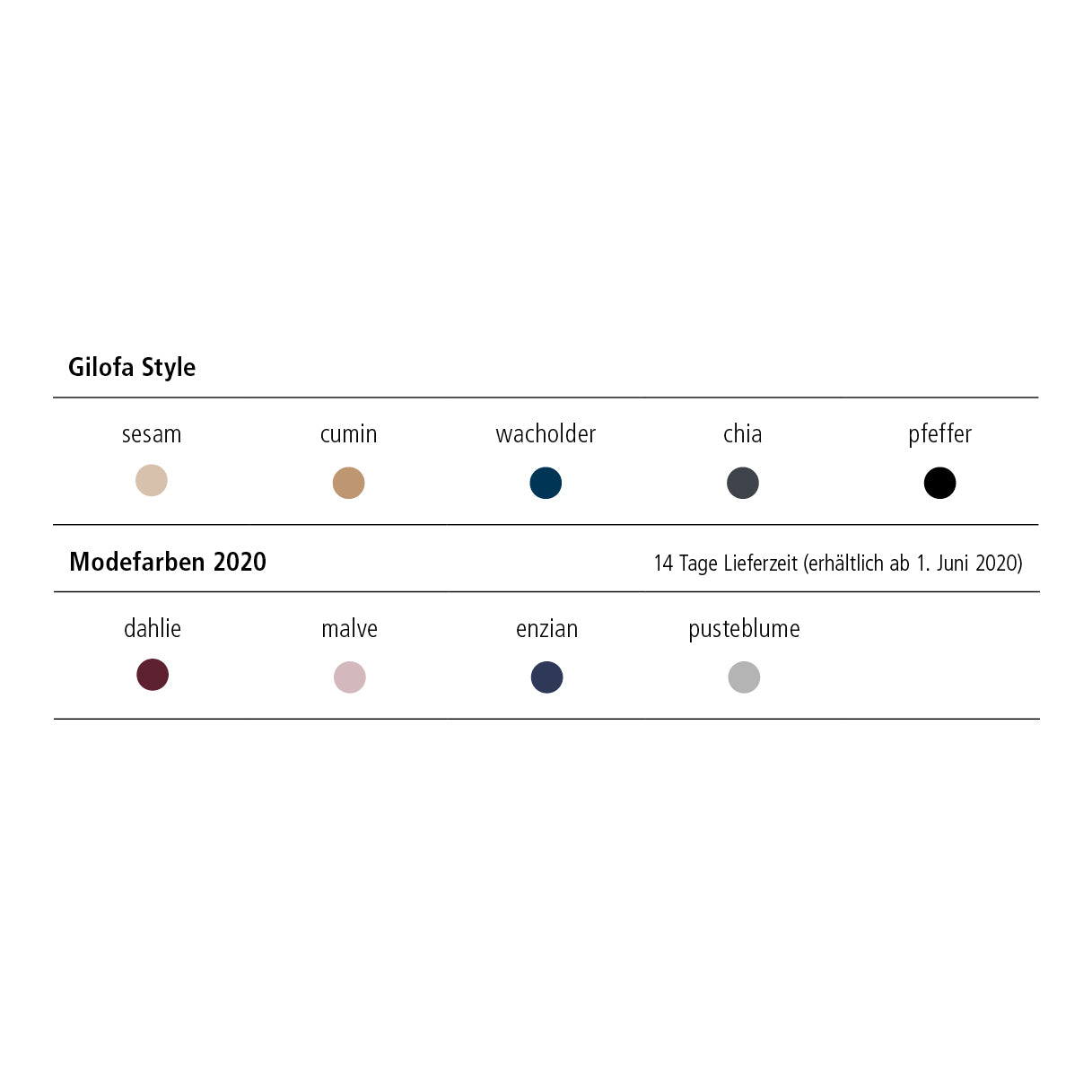 Gilofa Style Vitalkniestrumpf 280Den