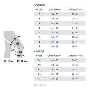 Bauerfeind GenuTrain® Kniebandage