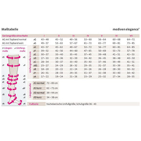 mediven elegance CCL2 AT Strumpfhose