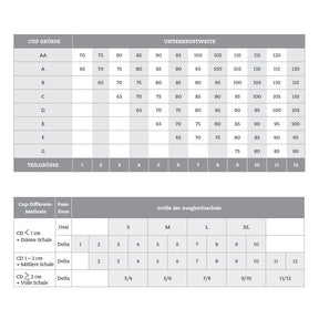 Amoena Balance Essential Special Elllipse Ausgleichsepithese