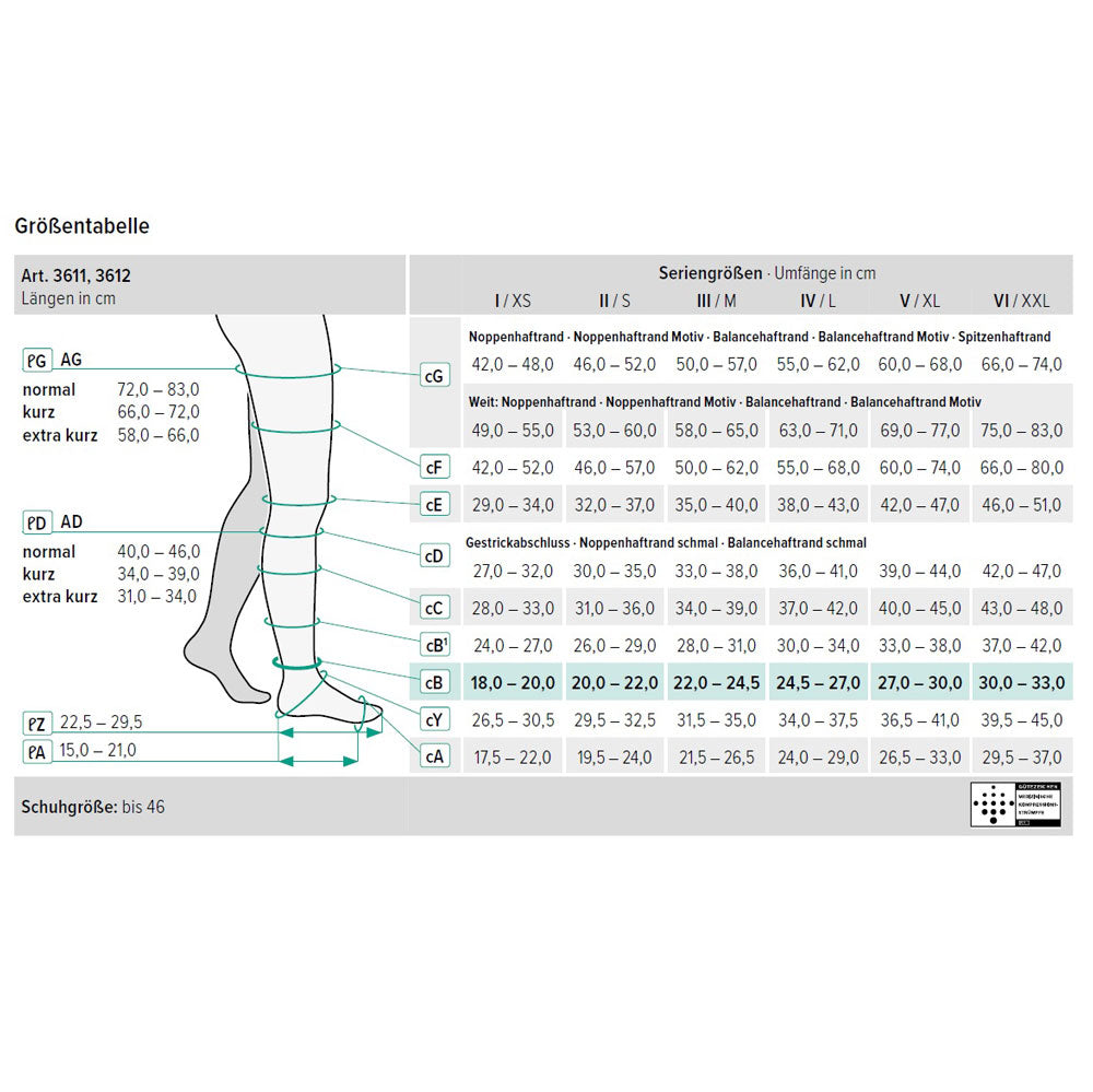 Juzo Move kurz AG CCL1 Schenkelstrümpfe mit Noppenhaftrand