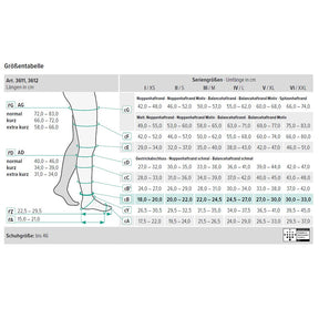 Juzo Move kurz AG CCL1 Schenkelstrümpfe mit Noppenhaftrand