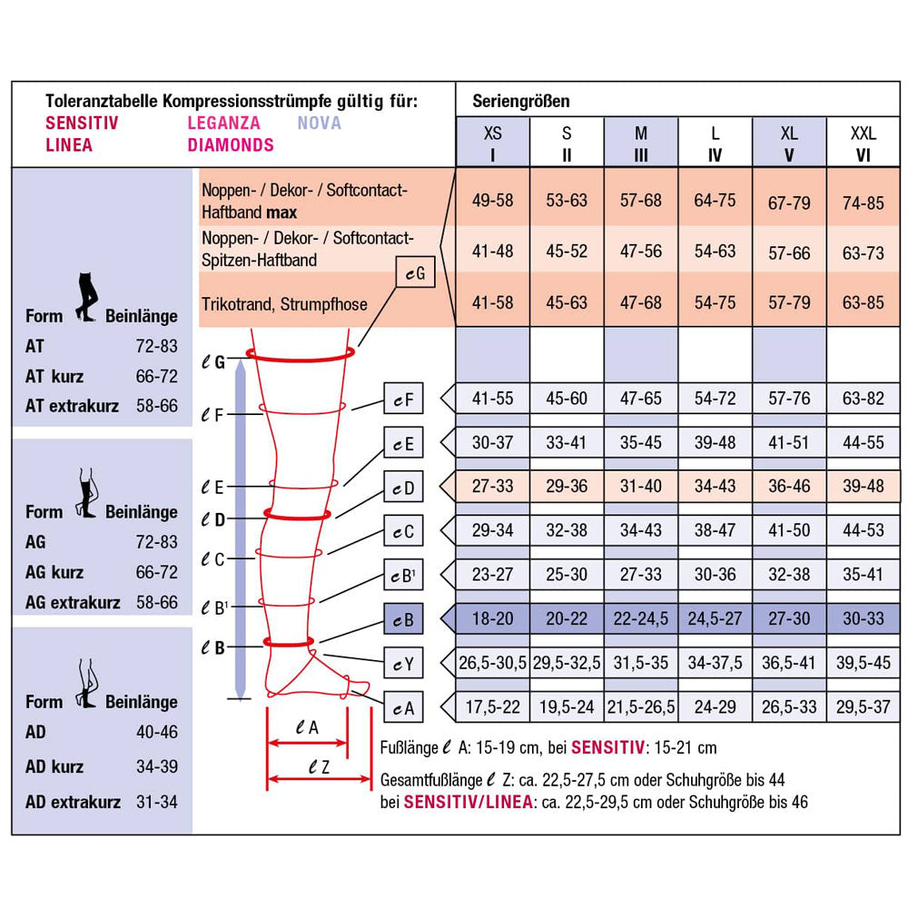 Compressana Leganza Kompressionsstrümpfe AD CCL1