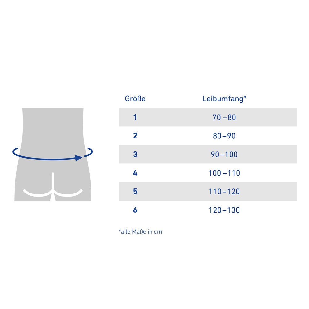 Bauerfeind LordoLoc® Rückenorthese