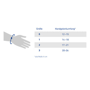 Bauerfeind ManuLoc® Handgelenkorthese