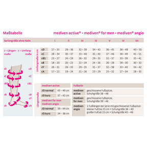 mediven angio CCL2 AD Kompressionsstrümpfe kurz (34-38 cm) mit Trikotabschlussrand