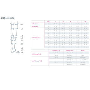 medi Rehab® one Kompressionsschenkelstrümpfe AG offen zur Ödemtherapie