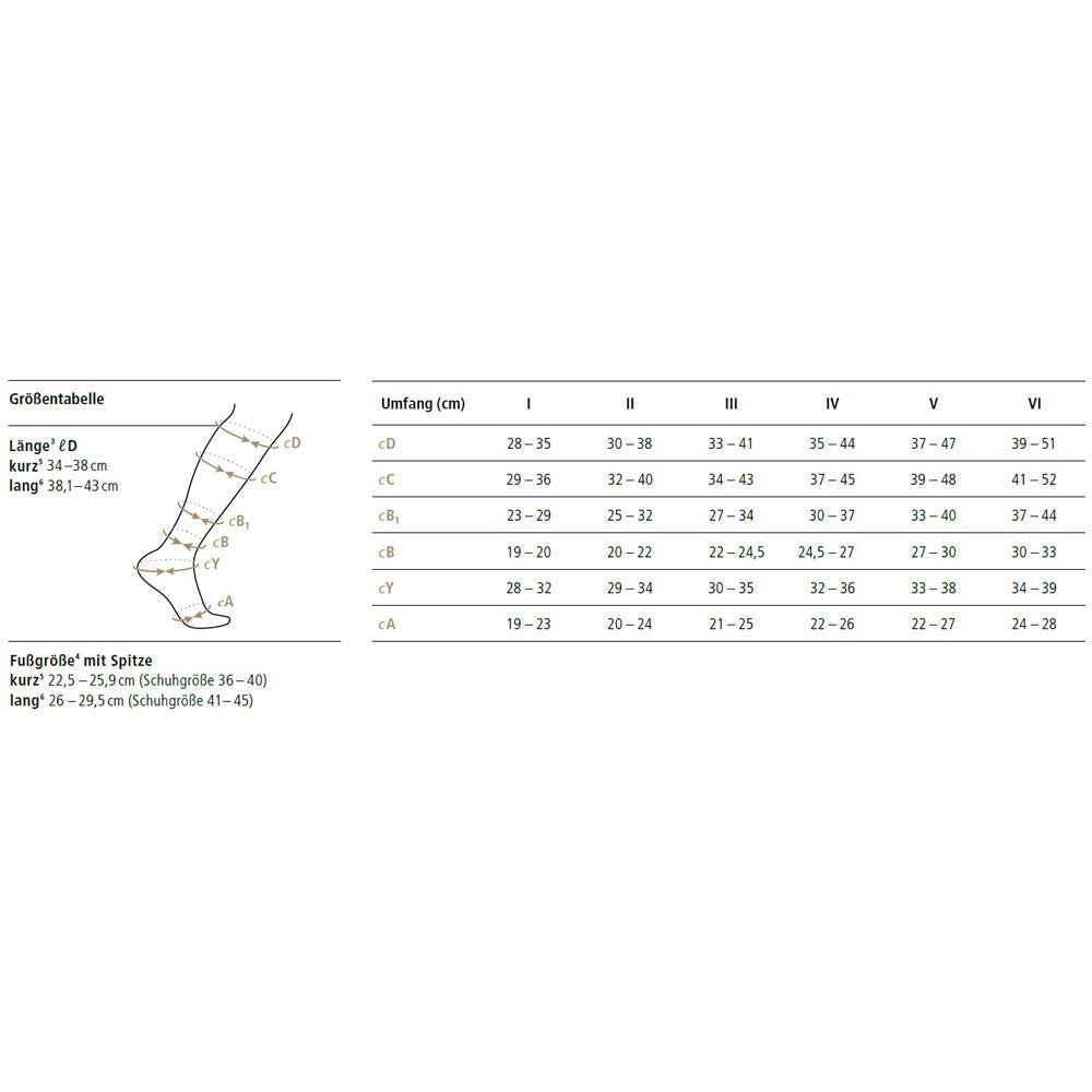 Ofa Memory Men KKL2 lang (38,1-43 cm) Kompressionsstrümpfe