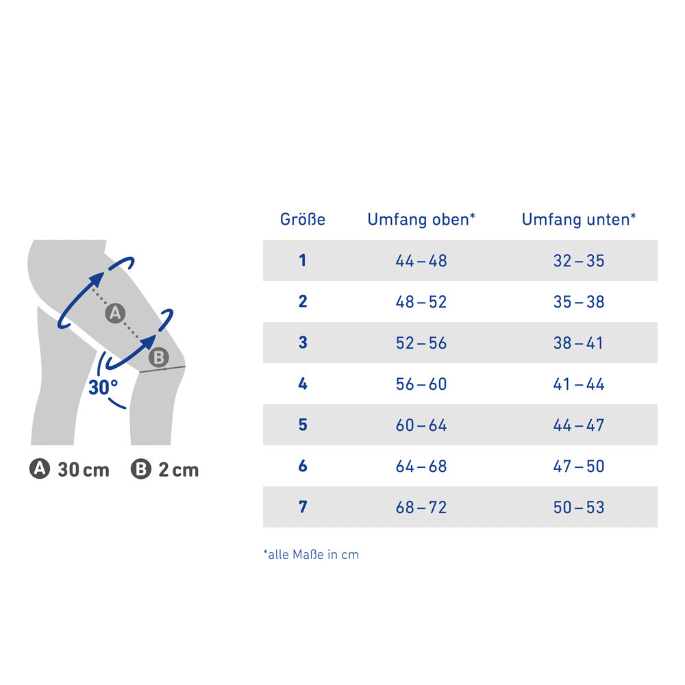 Bauerfeind MyoTrain® Oberschenkelbandage