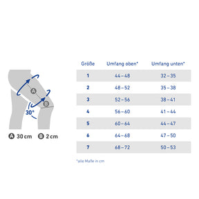 Bauerfeind MyoTrain® Oberschenkelbandage
