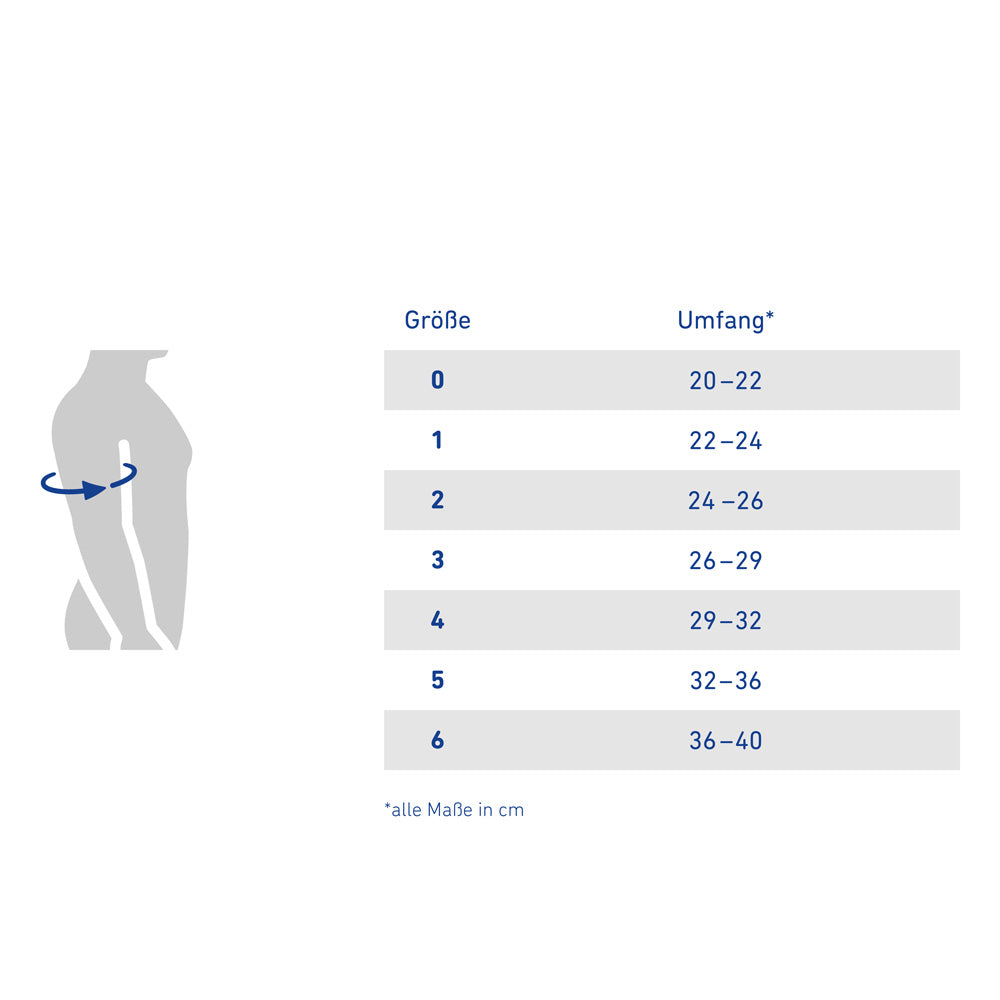 Bauerfeind OmoTrain S Schulterbandage
