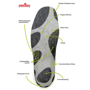 pedag OUTDOOR LOW Sport Einlegesohlen