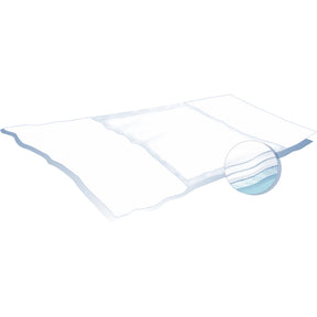 Seni Soft Super 170x90 cm Krankenunterlagen (1x30 Stk.)