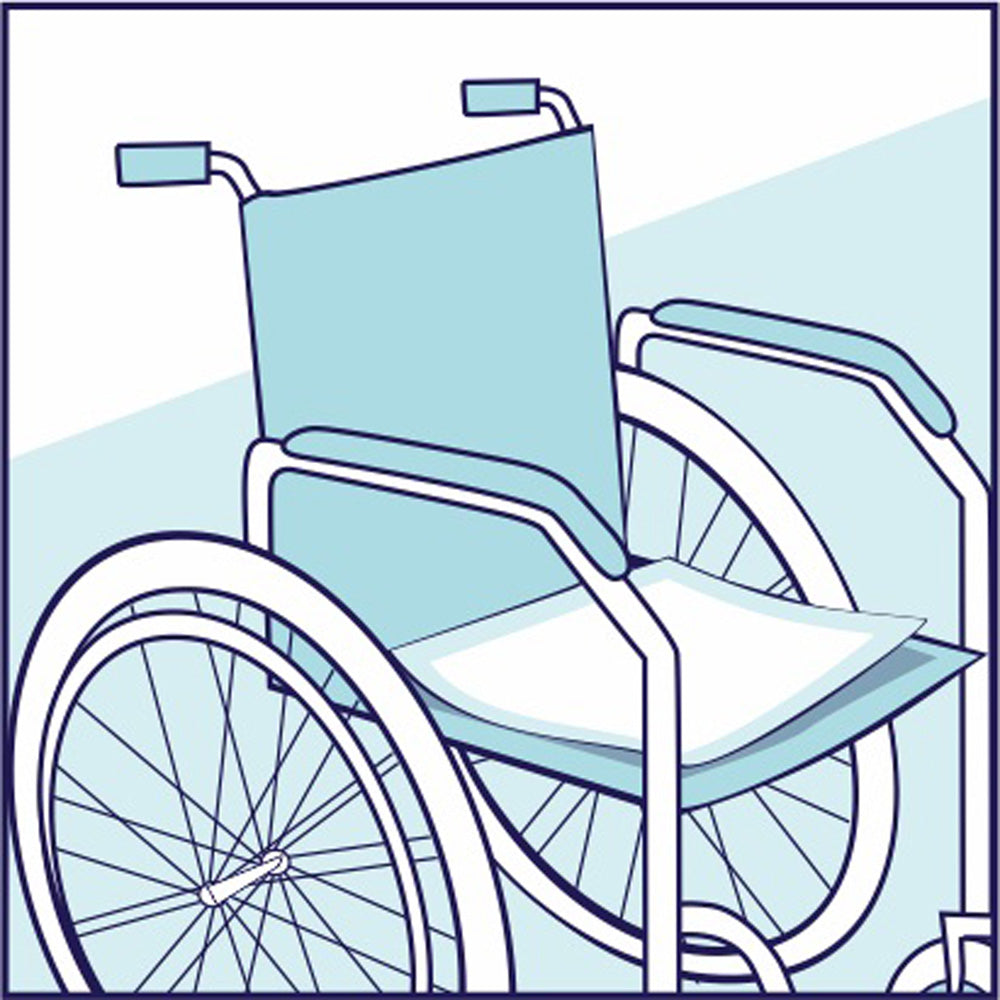 Seni Soft Super 170x90 cm Krankenunterlagen (1x30 Stk.)