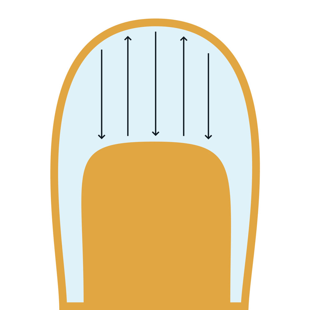 Etac Star Stabil Air Luftkissen