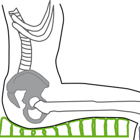 Etac Star Standard Air Luftkissen