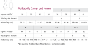 Suprima Inkontinenz-Slip PVC mit verstellbarem Beingummi in Softgelb